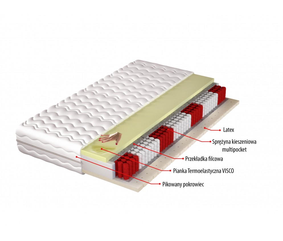 materace-i-stelaze - Materac Silvi H4 średnio twardy, dwustronny, 7 stref, sprężyny kieszeniowe, pianka visco, latex